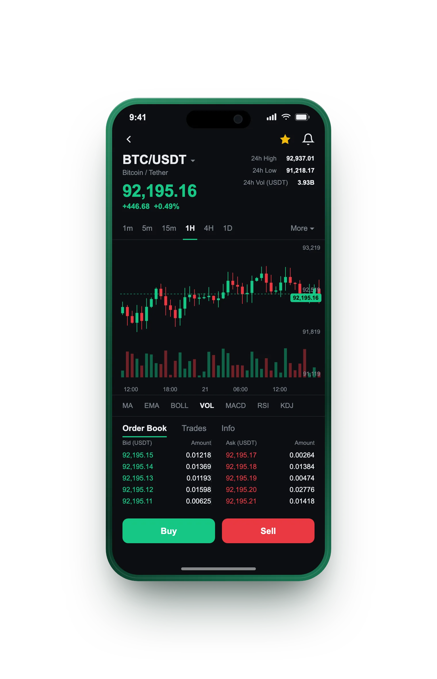 QuantexCroatia — BTC/USDT live candlestick chart, order book and one-tap Buy/Sell on mobile